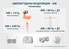 ЧЭНС-01-Скэнар-М в Ноябрьске купить Медицинский интернет магазин - denaskardio.ru 