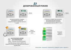 ЧЭНС-01-Скэнар-М в Ноябрьске купить Медицинский интернет магазин - denaskardio.ru 